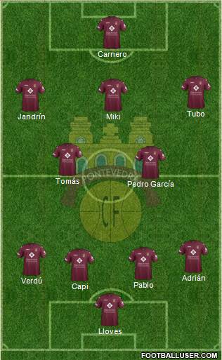 Pontevedra C.F. Formation 2015