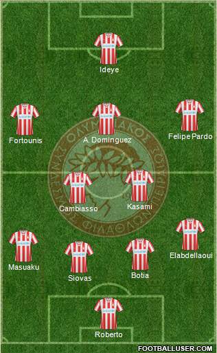 Olympiakos SF Piraeus Formation 2015