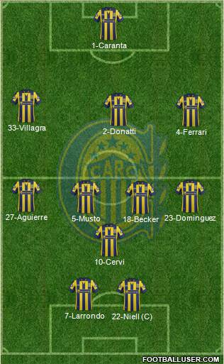 Rosario Central Formation 2015
