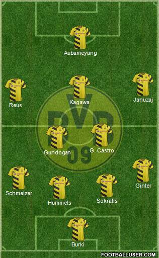 Borussia Dortmund Formation 2015