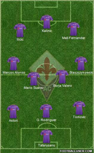 Fiorentina Formation 2015
