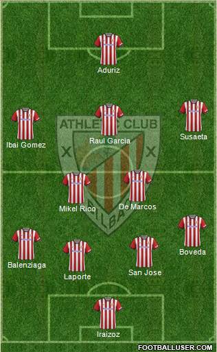 Athletic Club Formation 2015