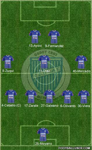 Godoy Cruz Antonio Tomba Formation 2015