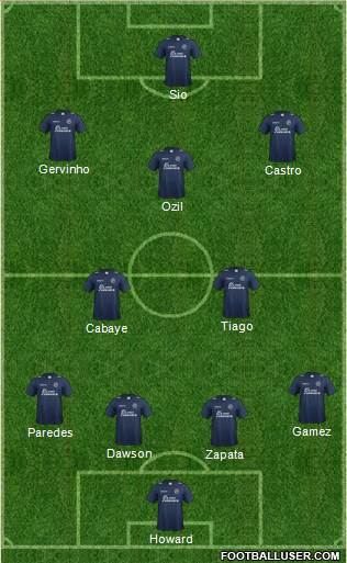 Millwall Formation 2015