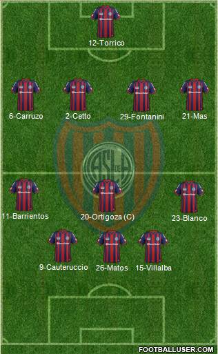 San Lorenzo de Almagro Formation 2015