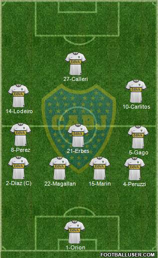 Boca Juniors Formation 2015