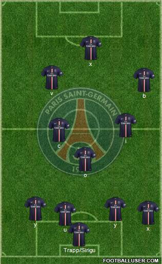 Paris Saint-Germain Formation 2015
