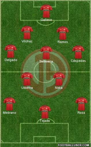 C Juan Aurich Formation 2015
