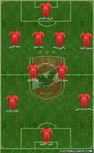 Al-Ahly Sporting Club Formation 2015