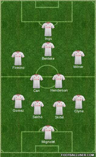 Liverpool Formation 2015