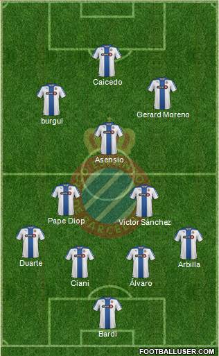 R.C.D. Espanyol de Barcelona S.A.D. Formation 2015
