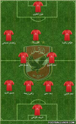 Al-Ahly Sporting Club Formation 2015
