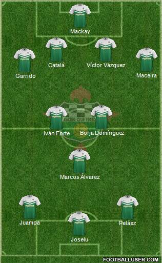 Racing Club de Ferrol S.A.D Formation 2015