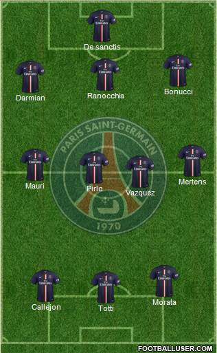Paris Saint-Germain Formation 2015