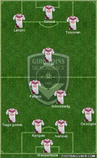 FC Girondins de Bordeaux Formation 2015