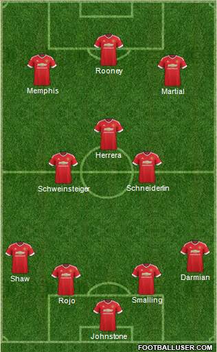 Manchester United Formation 2015