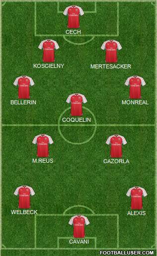 Arsenal Formation 2015