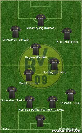 Borussia Dortmund Formation 2015