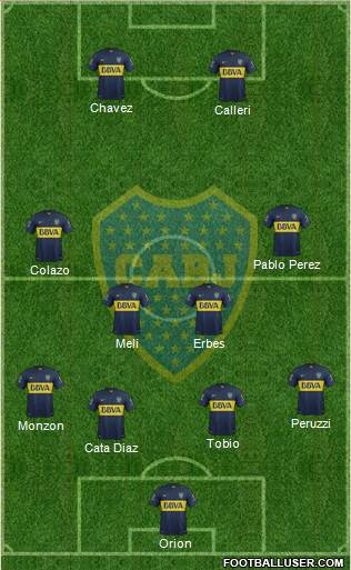 Boca Juniors Formation 2015