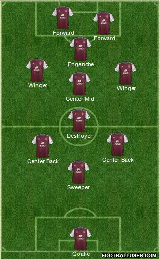 Colorado Rapids Formation 2015