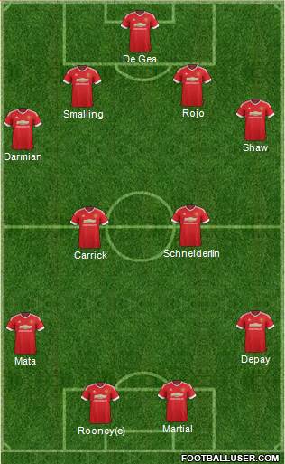 Manchester United Formation 2015