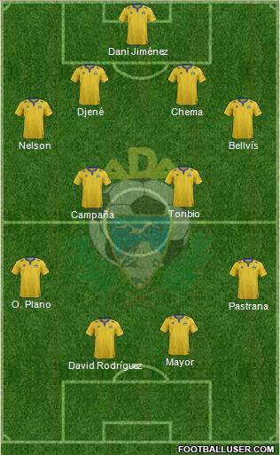 A.D. Alcorcón Formation 2015