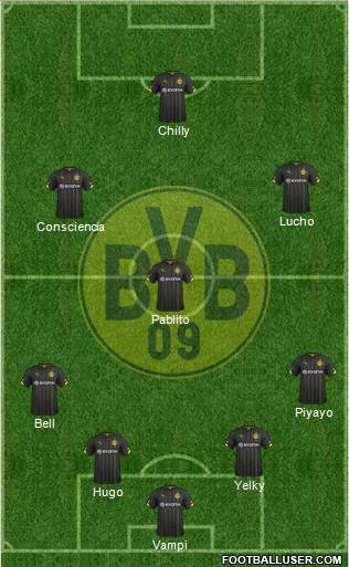 Borussia Dortmund Formation 2015