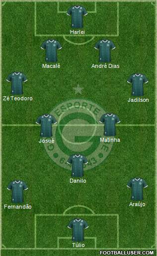 Goiás EC Formation 2015