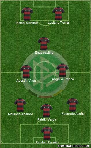 Germany Formation 2015