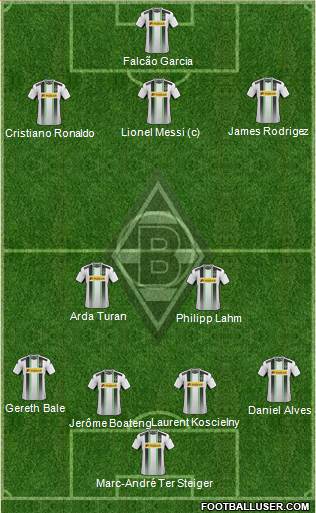 Borussia Mönchengladbach Formation 2015