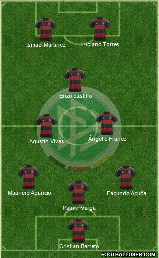 Germany Formation 2015