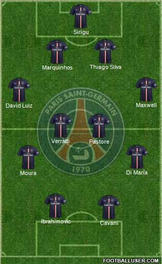 Paris Saint-Germain Formation 2015
