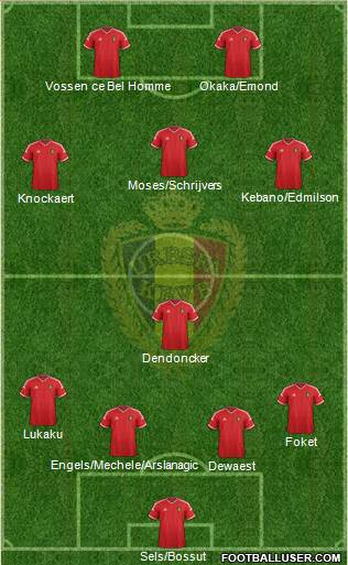 Belgium Formation 2015