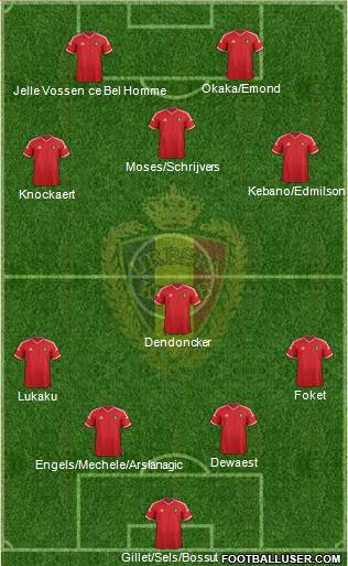 Belgium Formation 2015