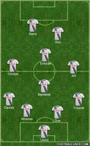 Tottenham Hotspur Formation 2015