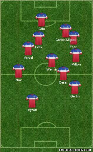 U.S.A. Formation 2015