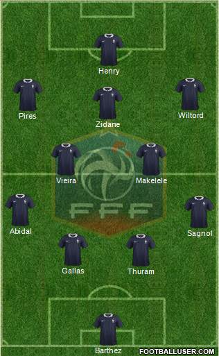 France Formation 2015