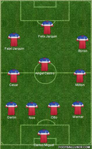 U.S.A. Formation 2015