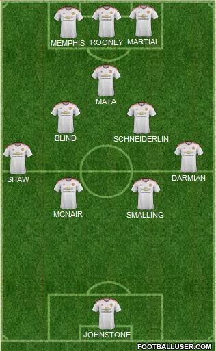 Manchester United Formation 2015