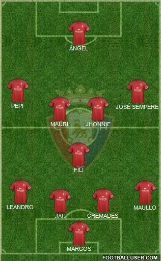 C. At. Osasuna Formation 2015