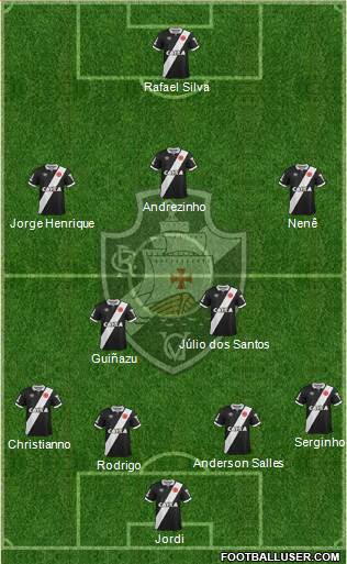 CR Vasco da Gama Formation 2015