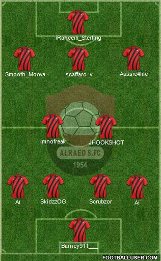 Al-Ra'eed Formation 2015