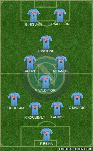 Napoli Formation 2015