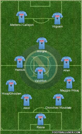 Napoli Formation 2015