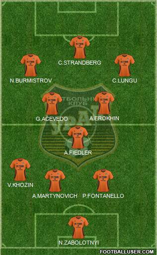 Ural Yekaterinburg Formation 2015