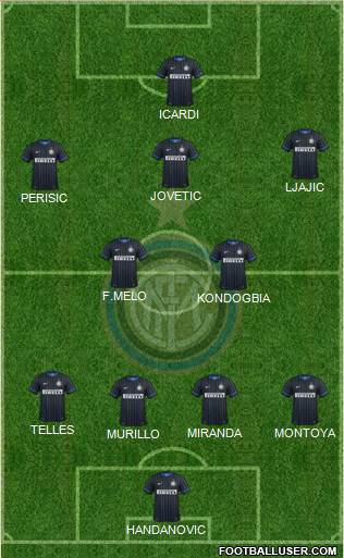 F.C. Internazionale Formation 2015