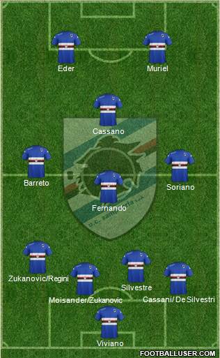 Sampdoria Formation 2015