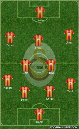 Galatasaray SK Formation 2015