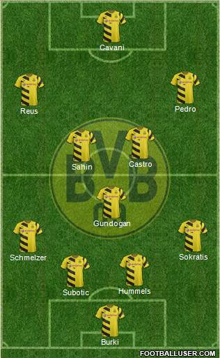 Borussia Dortmund Formation 2015