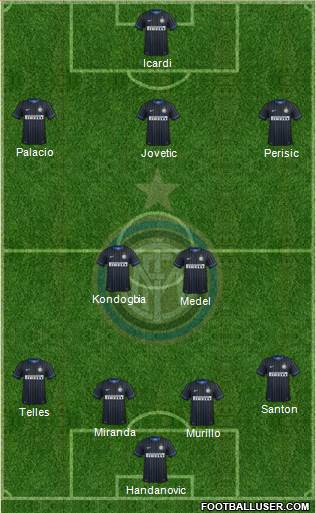 F.C. Internazionale Formation 2015